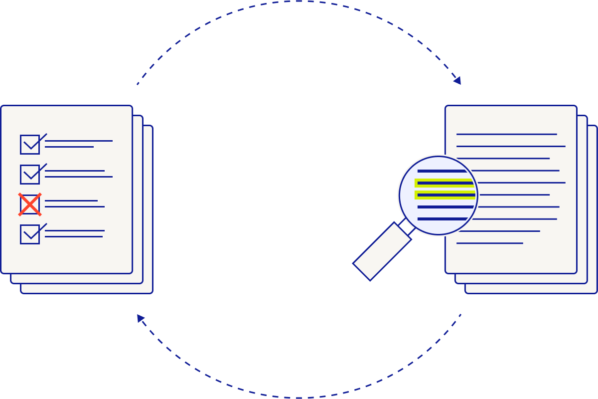 Step 2: Rhonda Reviews Your Plans